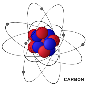 Atome de carbone